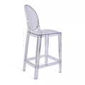 Ghost Bar Stool With Back Clear Philippe Starck Replica - Glicks Furniture